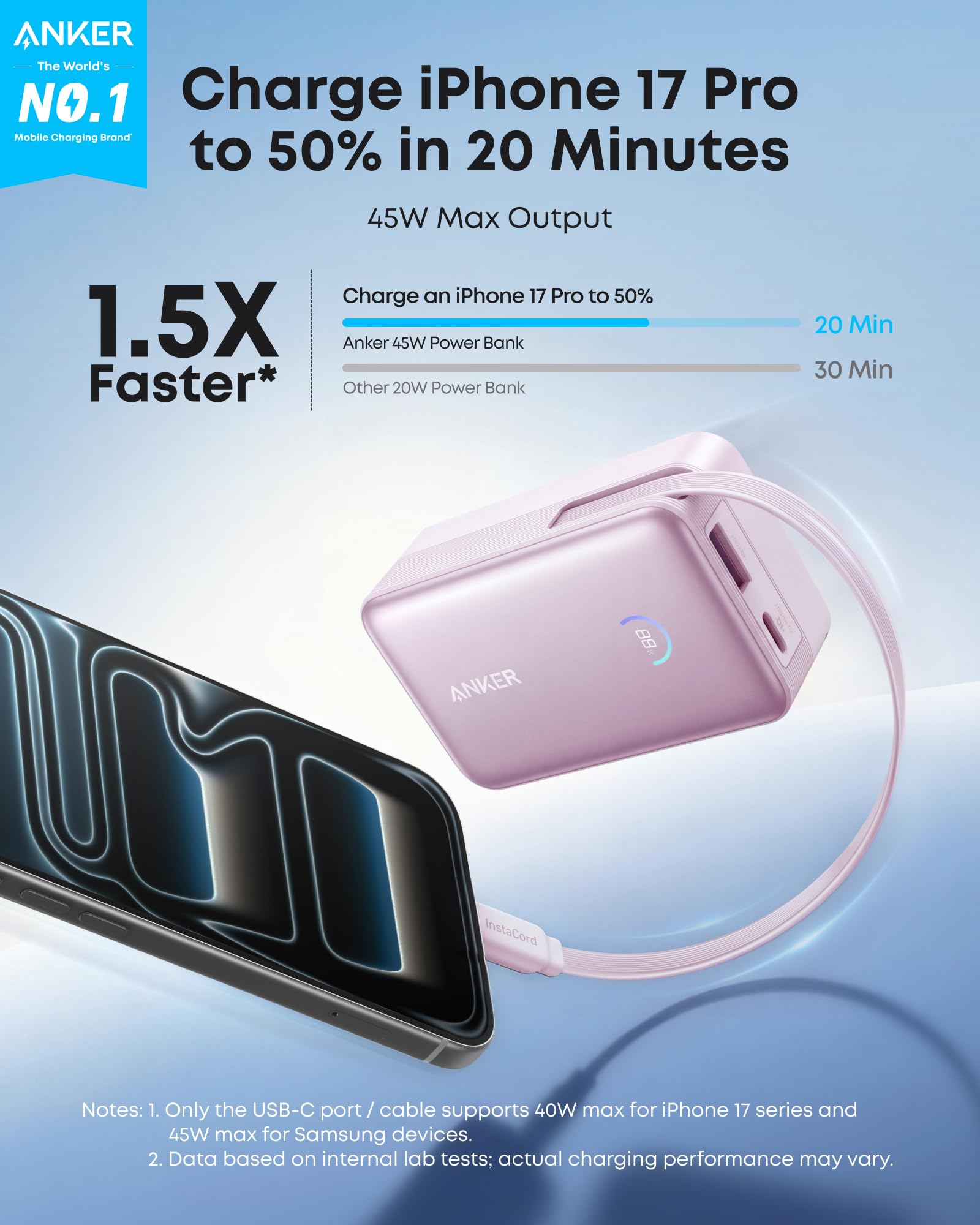 Amazon.com: Anker Nano Portable Charger, 45W 10000mAh with 2.3 ft